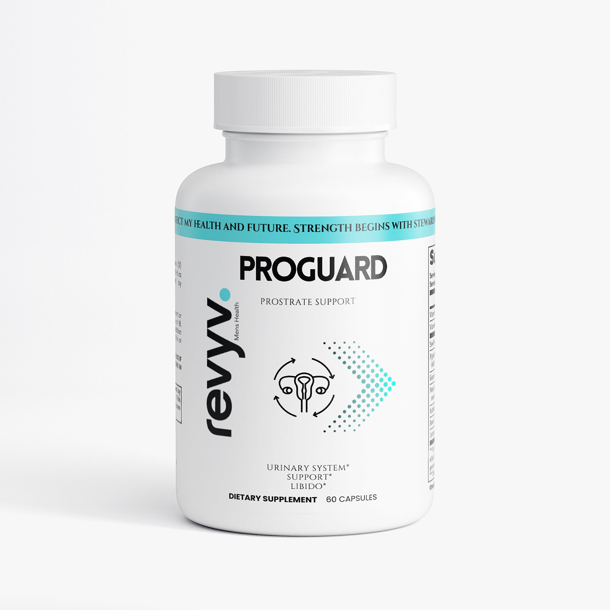 PROGUARD - Prostate Support