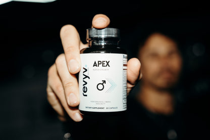 revyv Silver Membership